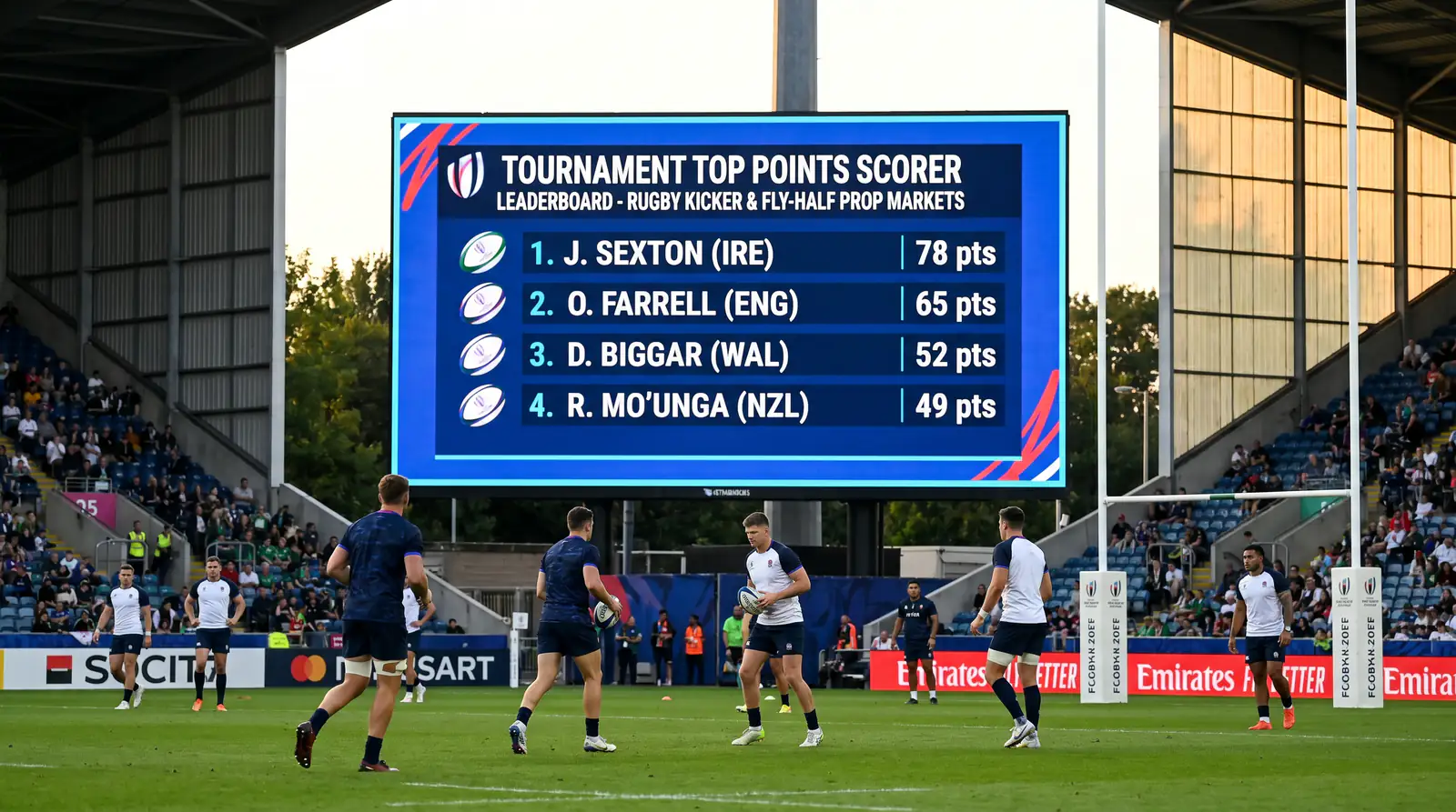 Tournament top points scorer leaderboard on broadcast graphic